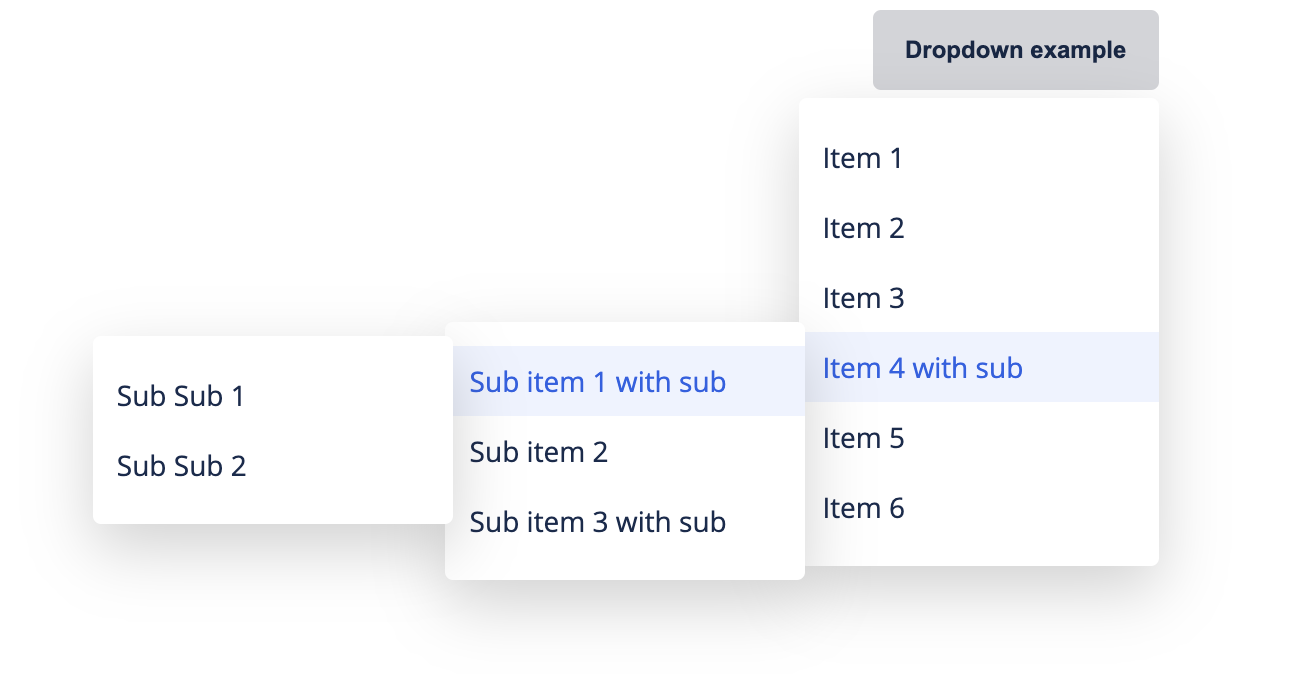 Multilevel dropdown example